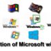 Windows Revolution & Datenschutz